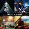 15W Portable Solar LED Powered Light